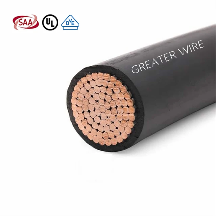 TWU wire
