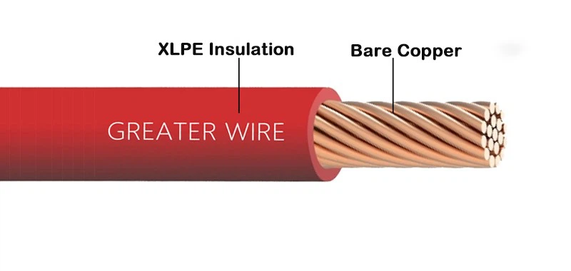 UL 4703 PV Cable UL 4703 PV Cable