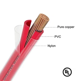 THHN CABLE GERITEL WIRE THHN CABLE GERITEL WIRE