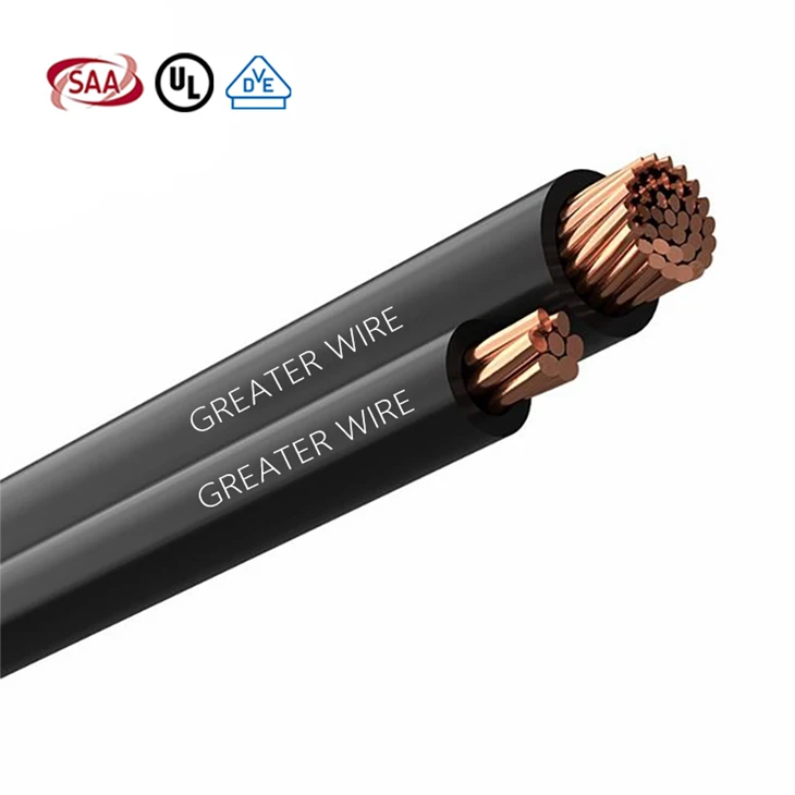 Cable RHH