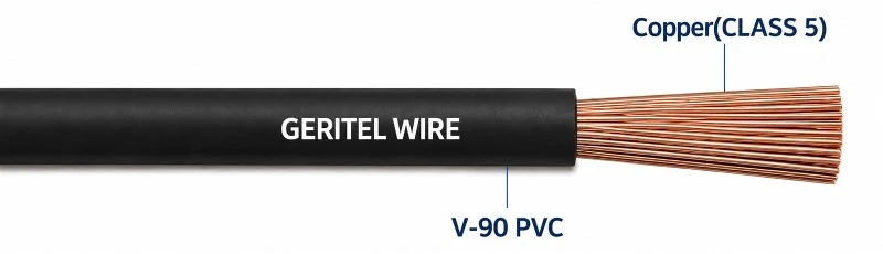 Class 5 copper wire for hydrogen equipment control panel internal wiring Class 5 copper wire for hydrogen equipment control panel internal wiring